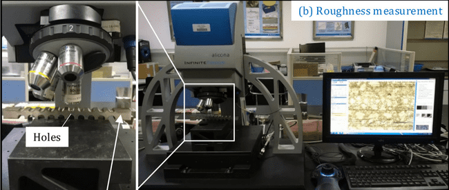 Borehole surface roughness